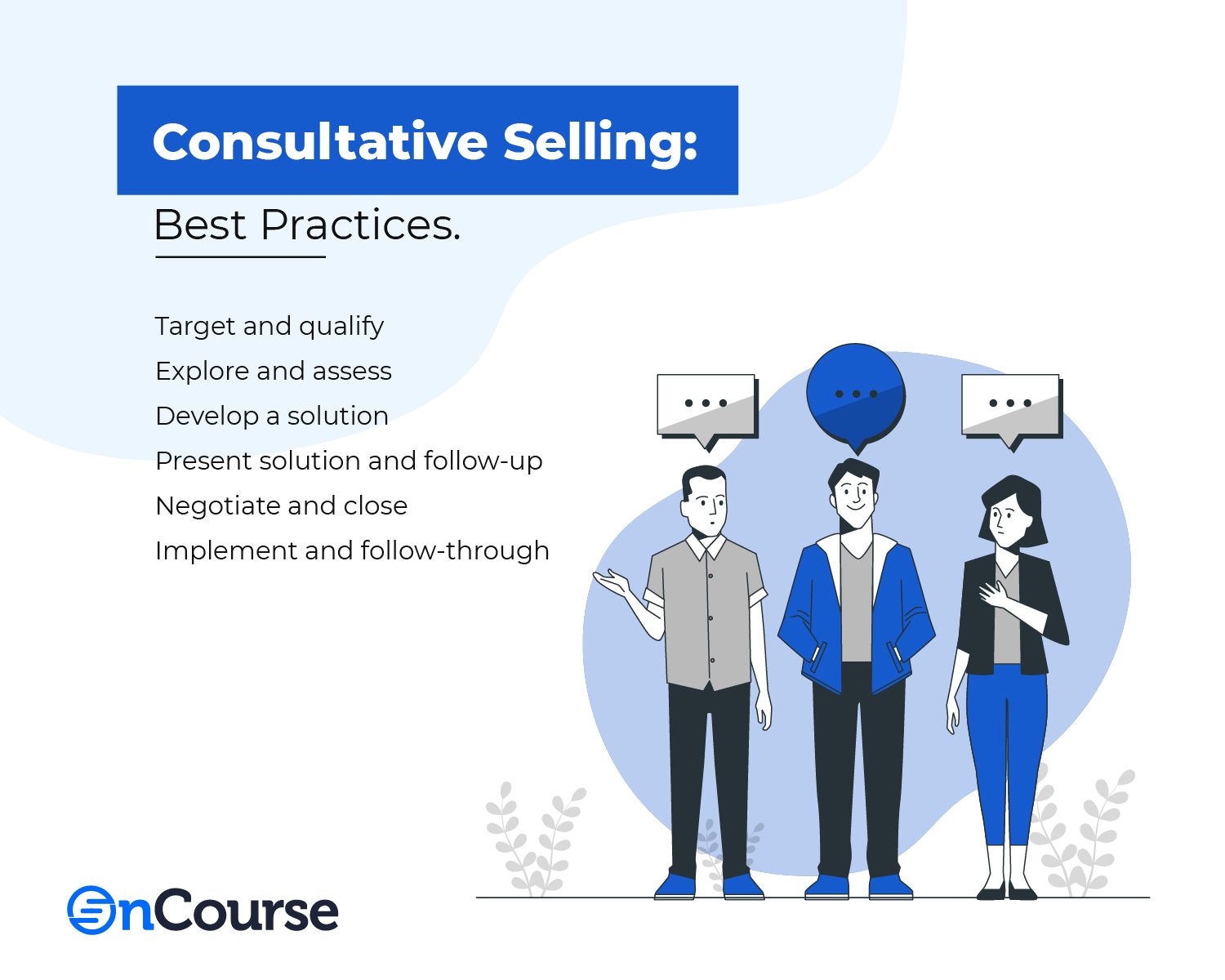 Consultative Selling