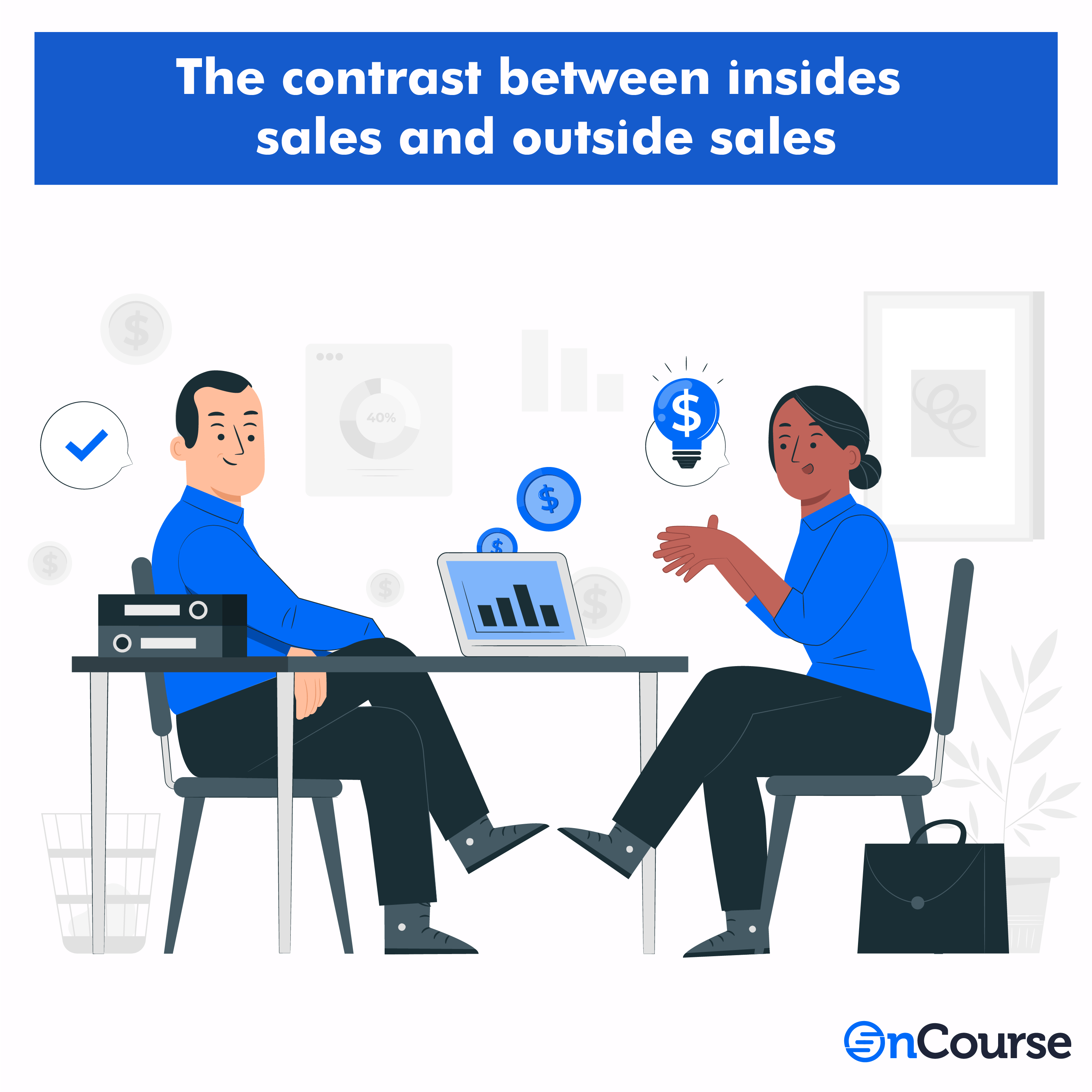 Inside Sales vs Outside Sales