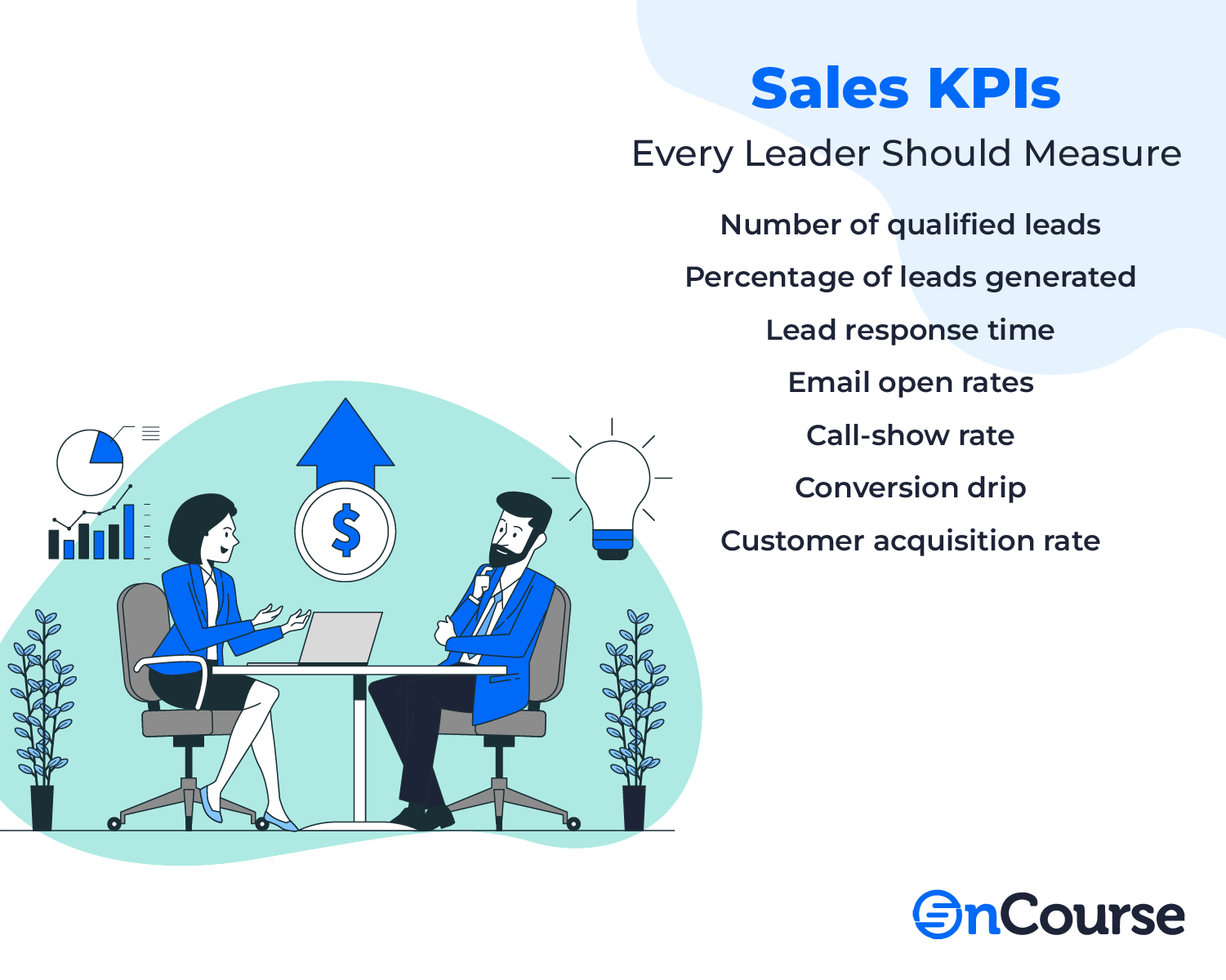 The Sales KPIs Every Sales Leader Should Be Measuring