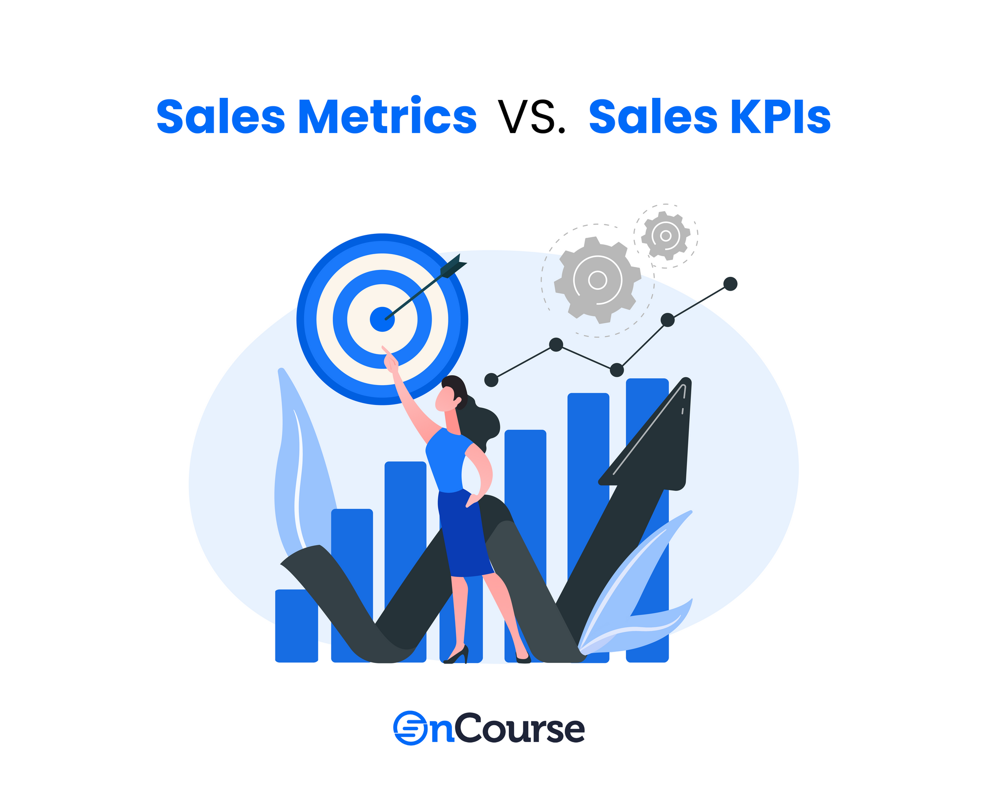 The Sales KPIs Every Sales Leader Should Be Measuring