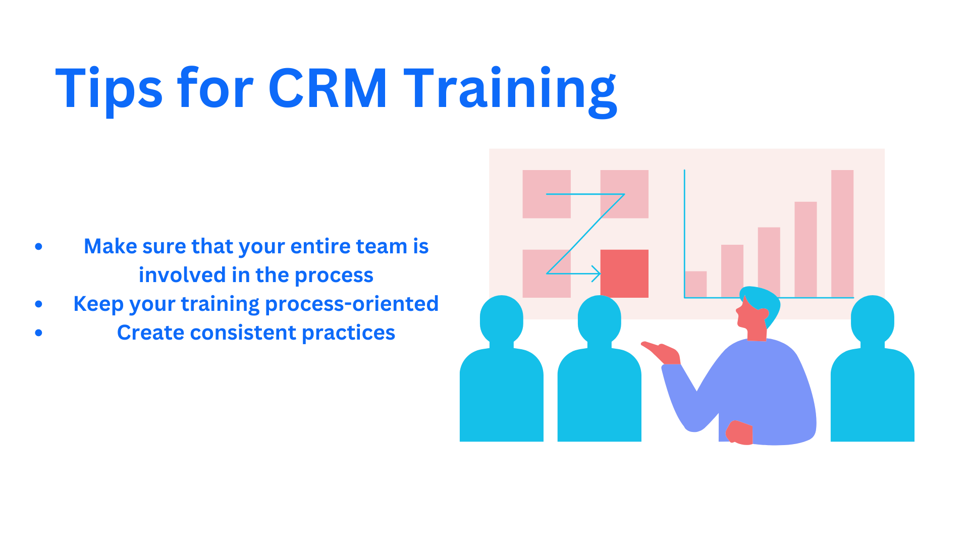 CRM Training